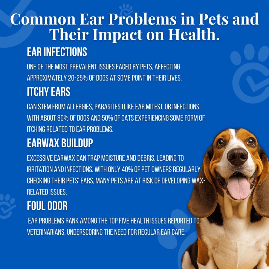 PawLife™ EarCleans