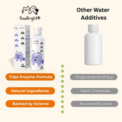 PawBright™ Dental+