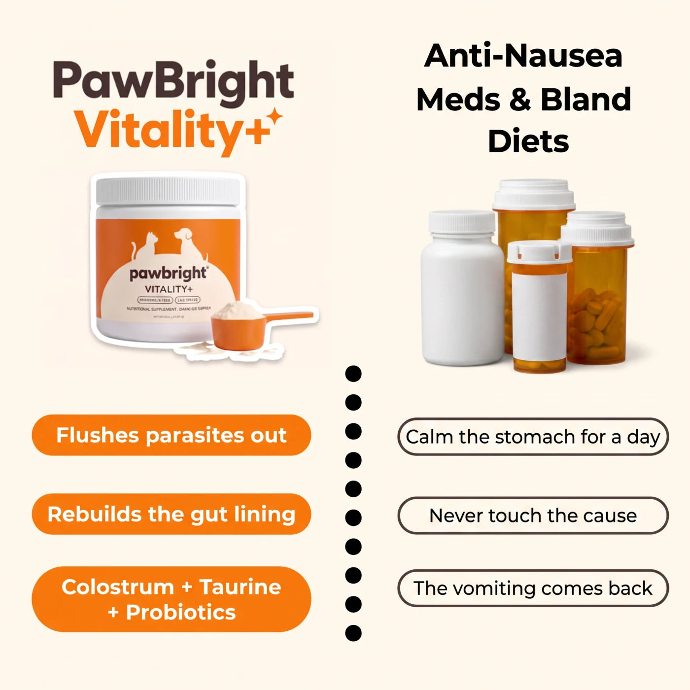 PawBright Vitality+