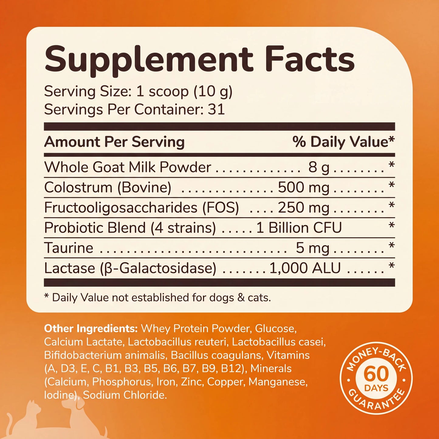 PawBright Vitality+
